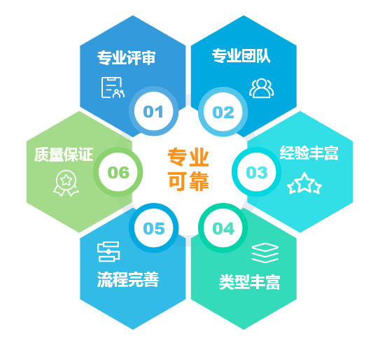 芯達(dá)速聯(lián)優(yōu)勢(shì)：專業(yè)可靠